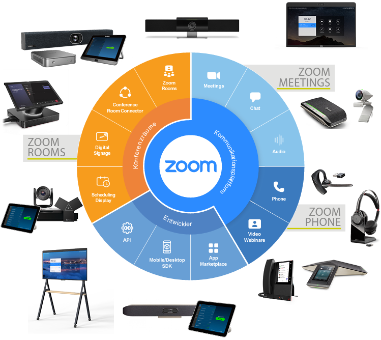 Zoom Rooms, Bild: kern-stelly.de